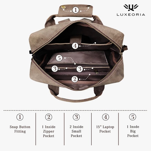 Luxeoria Genuine Leather Travel Backpack Handmade Retro Style NWT - Picture 3 of 15